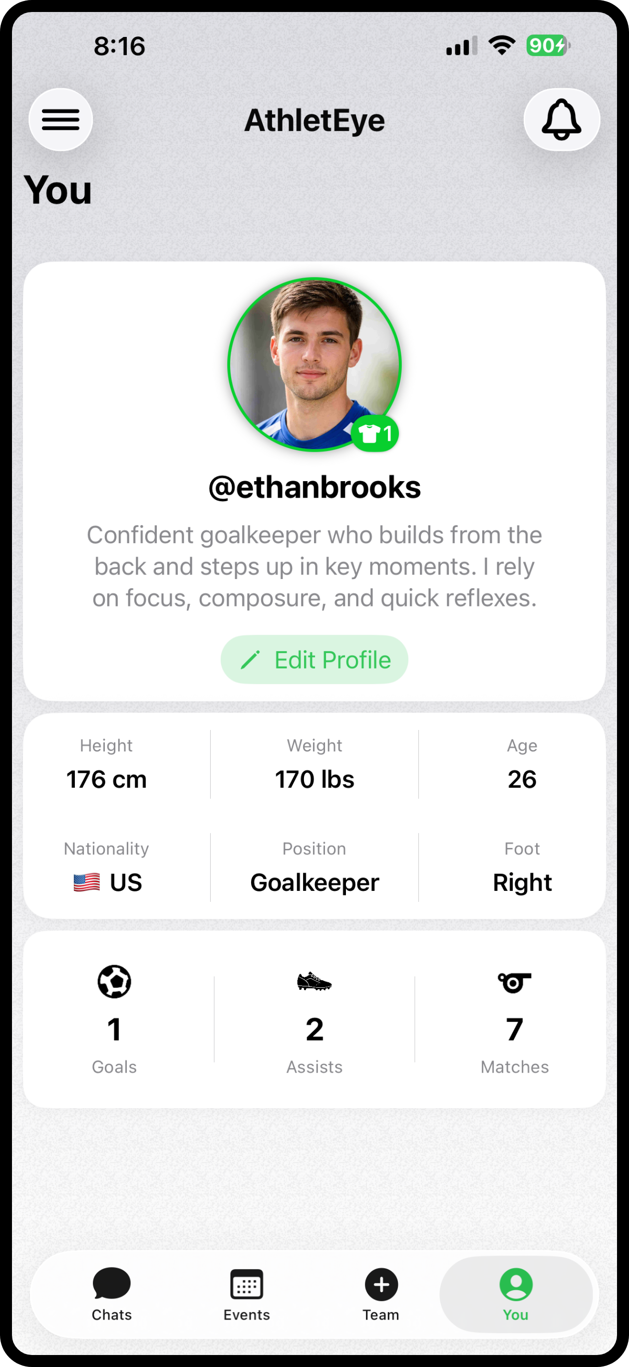 Player Profile Screen